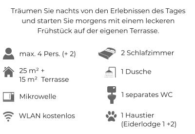Träumen Sie nachts von den Erlebnissen des Tagesund starten Sie morgens mit einem leckerenFrühstück auf der eigenen Terrasse. max. 4 Pers. (+ 2) 2 Schlafzimmer 25 m² + 15 m²  Terrasse WLAN kostenlos 1 Dusche 1 Haustier (Eiderlodge 1 +2) 1 separates WC Mikrowelle