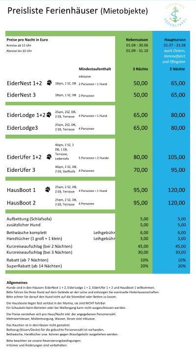 Preisliste Ferienhäuser  (Mietobjekte) Preise pro Nacht in Euro Nebensaison Hauptsaison Anreise ab 15 Uhr 01.04 - 30.06 01.07 - 31.08 Abreise bis 10 Uhr 01.09 - 31.10 auch Ostern, Himmelfahrt und Pfingsten Mindestaufenthalt 3 Nächte 5 Nächte EiderNest 1+2 18qm, 1 SZ, DB 2 Personen + 1 Hund 50,00 65,00 EiderNest 3 18qm, 1 SZ, DB 2 Personen 50,00 65,00 EiderLodge 1+2 25qm, 2SZ, DB,  2 EB, Terrasse 4 Personen + 1 Hund 65,00 80,00 EiderLodge3 25qm, 2SZ, DB,  2 EB, Terrasse 4 Personen 65,00 80,00 EiderUfer 1+2 40qm, 2 SZ, 2  DB, 1 EB,  Terrasse,  Ledersofa 5 Personen + 2 Hunde 80,00 105,00 EiderUfer 3 40qm, 2 SZ, DB,  2 EB, Stoffsofa 4 Personen 70,00 95,00 HausBoot 1 25qm, 2 SZ, DB,  2 EB, Terrasse 4 Personen + 1 Hund 95,00 120,00 HausBoot 2 25qm, 2 SZ, DB,  2 EB, Terrasse 4 Personen 95,00 120,00 Aufbettung (Schlafsofa)  5,00 5,00 zusätzlicher Hund 5,00 5,00 Bettwäsche komplett Leihgebühr 6,00 6,00 Handtücher (1 groß + 1 klein) Leihgebühr 3,00 3,00 Kurzreiseaufschlag (bei 2 Nächten) 45,00 45,00 Kurzreiseaufschlag (bei 3 Nächten) 30,00 30,00 Rabatt (ab 7 Nächten) 10% 10% SuperRabatt (ab 14 Nächten) 20% 20% Allgemeines Hunde sind in den Häusern EiderNest 1 + 2, EiderLodge 1 + 2, EiderUfer 1 + 2 und HausBoot 1 willkommen. Bitte führen Sie Ihren Hund auf dem Gelände an der Leine und entsorgen Sie eventuelle Hinterlassenschaften.  Bitte achten Sie darauf den Hund nicht auf die Sitzmöbel oder Betten zu lassen. Die Hausboote liegen fest vertäut in der Marina, sie sind NICHT fahrbar.  Ein Schaukeln beim Betreten oder bei Wellengang kann nicht ausgeschlossen werden. Die Preise verstehen sich pro Haus/Nacht inkl. der angegebenen Personenzahl. Mehrwertsteuer, Müllentsorgung, Wasser, Strom sind inklusive. Das Rauchen ist in den Häuser nicht gestattet. Bettzeug (Kissen/Decke) für die gebuchte Personenzahl ist vorhanden. Bettwäsche, Handtücher usw. können gegen Waschgebühr ausgeliehen werden. Bitte beachten sie unsere Reservierungsbedingungen.  Irrtümer und Änderungen sind vorbehalten. inklusive